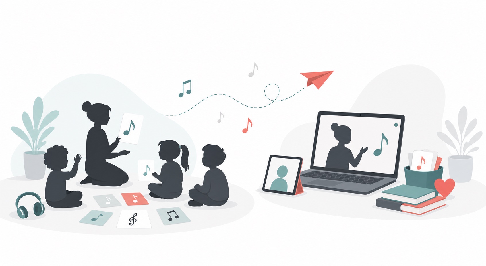 Same piano teachers classes and online learning support continuing under PianoFlight