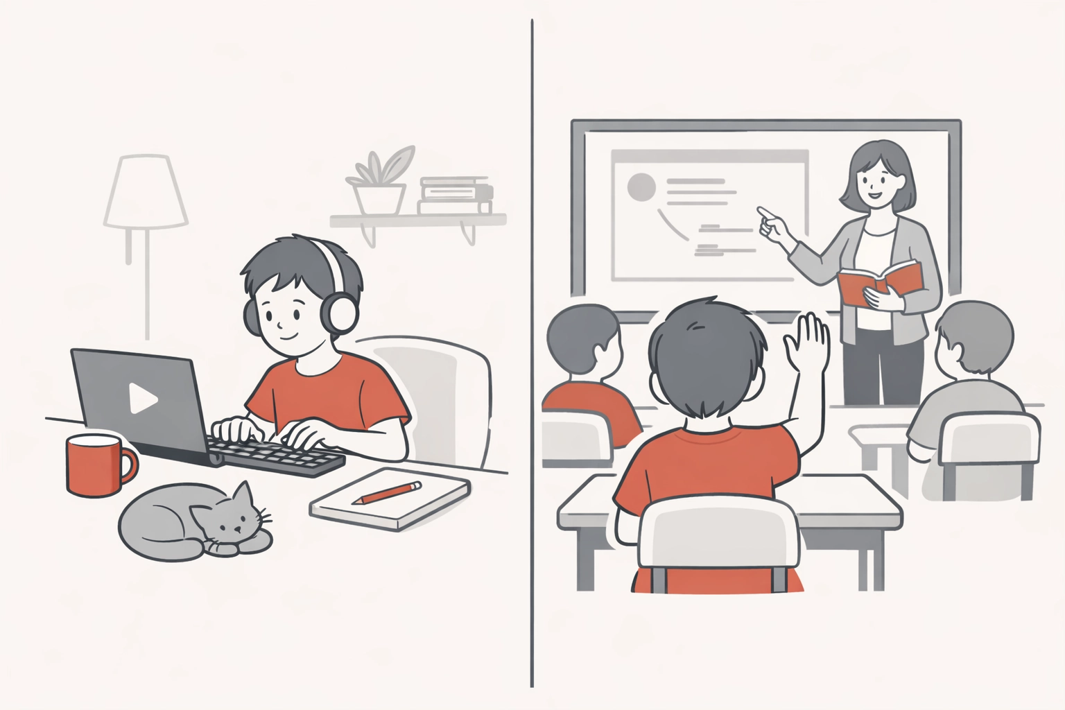 Hybrid piano learning combining online lessons and live teacher instruction