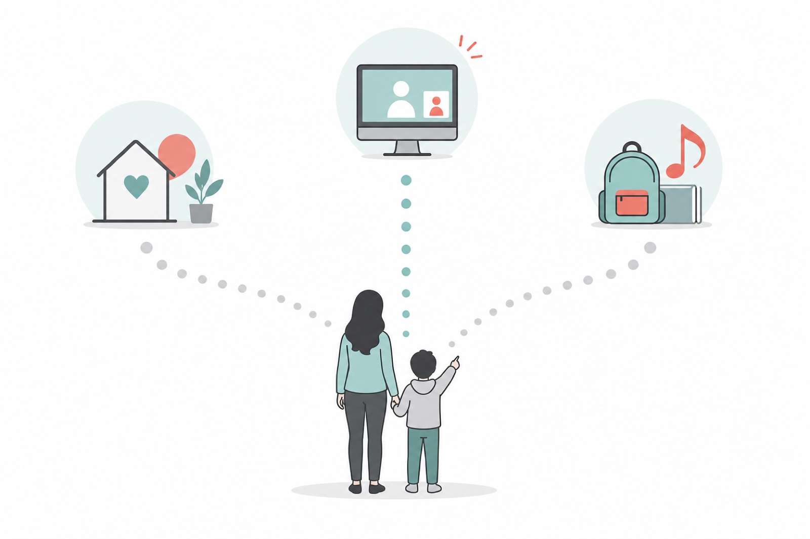 Parent and child choosing between home practice, online piano lessons, and after-school piano classes