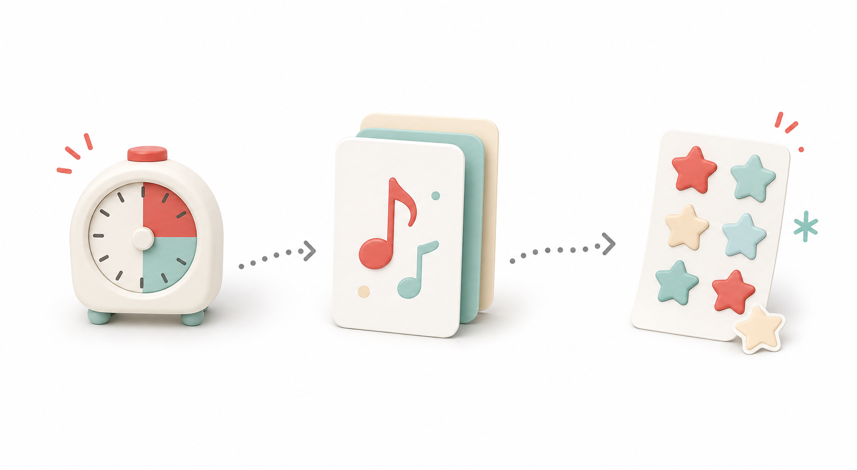 Simple three-step beginner piano practice routine with timer music cards and star rewards