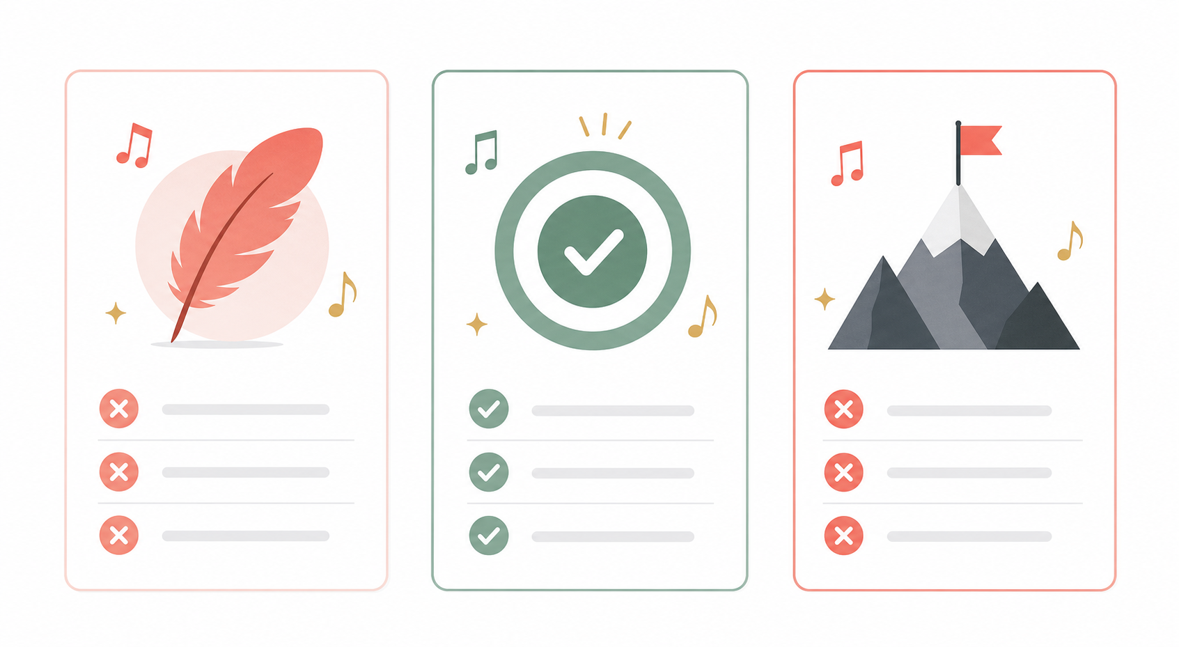 Three simple signs showing whether a beginner piano song is too easy, just right, or too hard