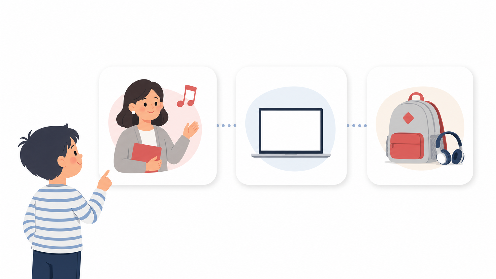 Child choosing between teacher guided lessons, online learning, and school class support
