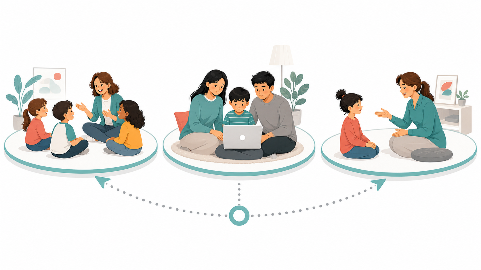 Three beginner piano paths for busy families: school-based class, online learning, and one-on-one lesson support