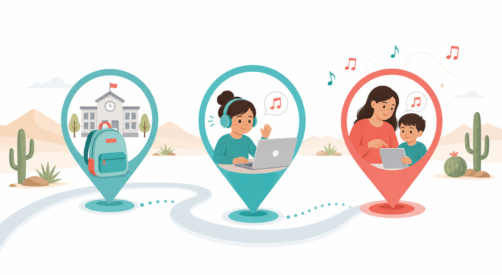 Three beginner piano lesson paths for school class online learning and parent-child next steps